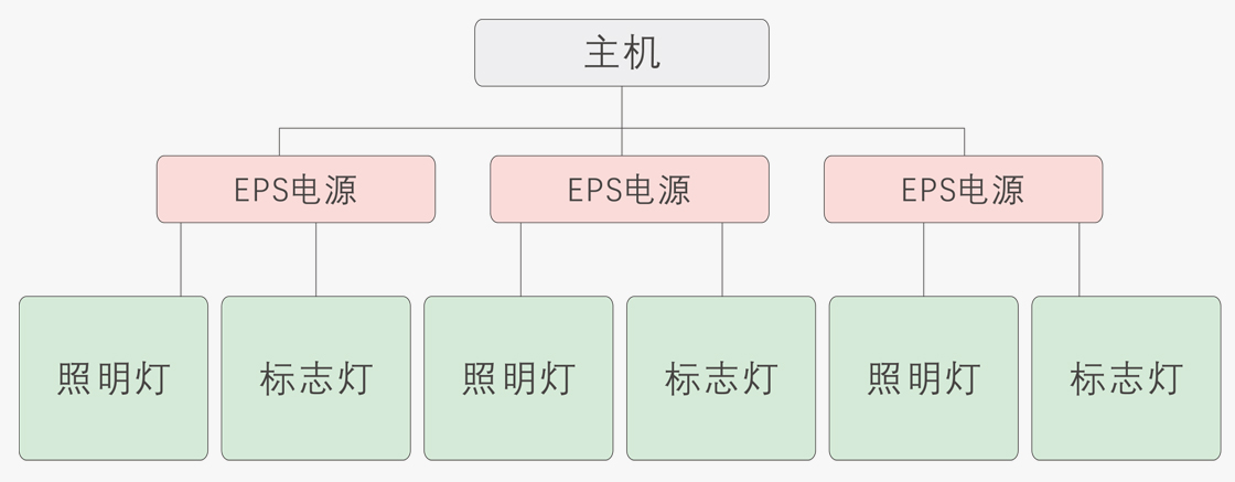 浙江东佑电气有限公司