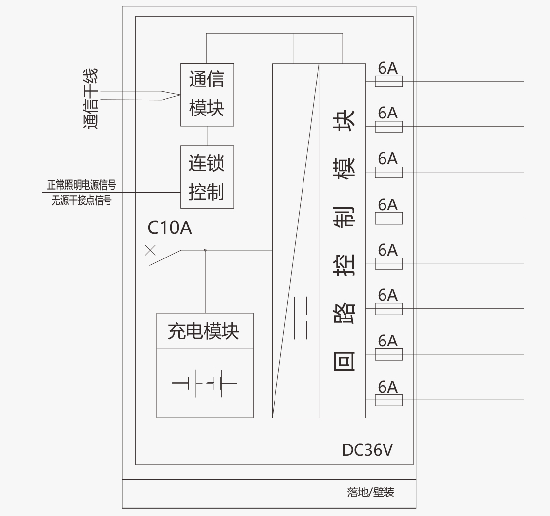 浙江东佑电气有限公司