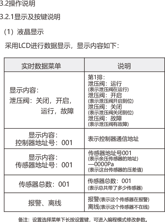 余压控制器