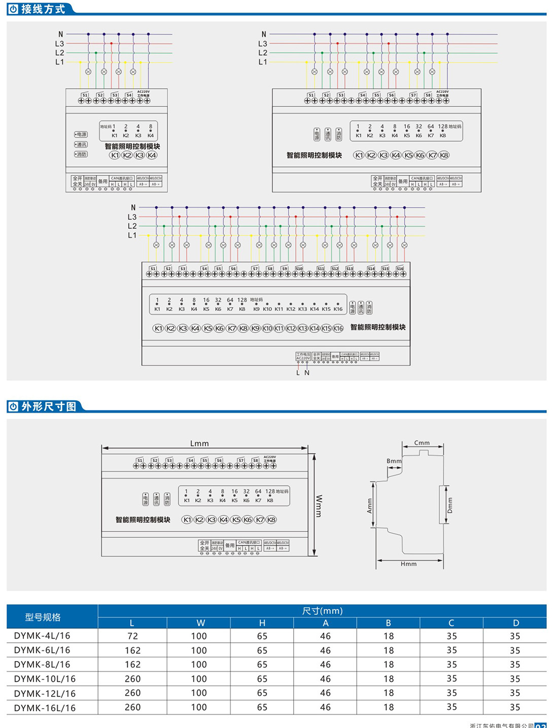 DYMK-8L/16智能照明开关控制模块