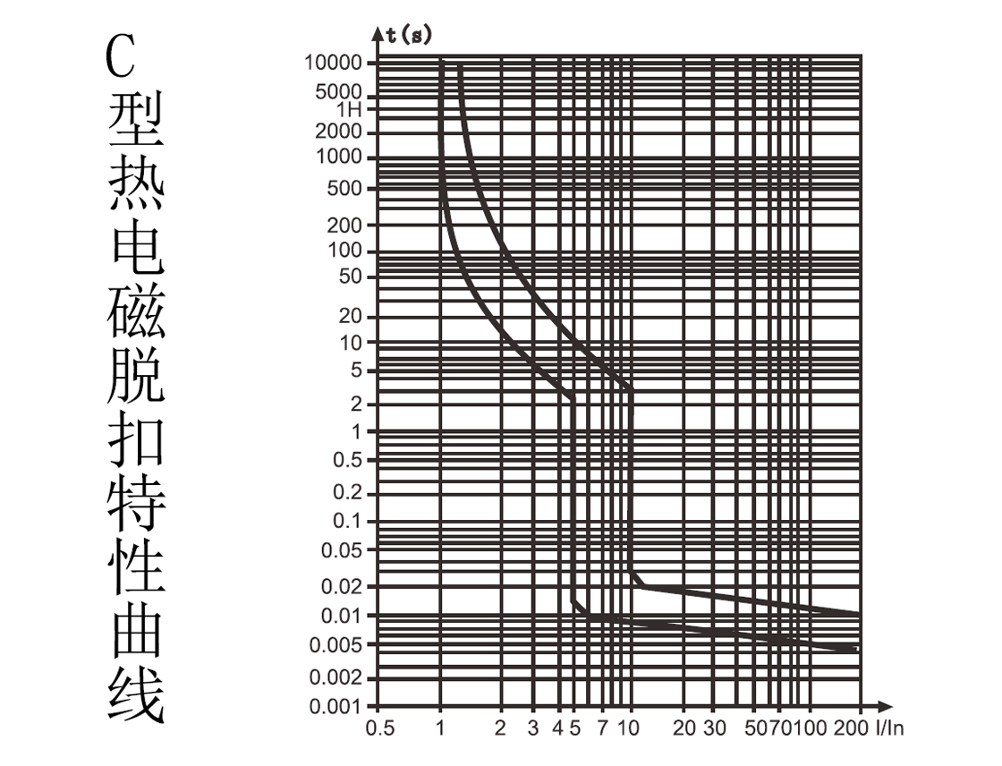 浙江东佑电气有限公司